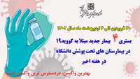 بستری ۴ بیمار جدید مثبت مبتلا به کرونا در بیمارستان های تحت پوشش دانشگاه در هفته اخیر 